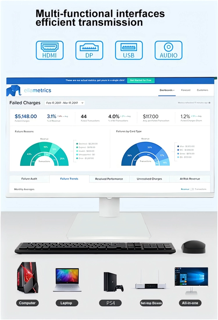 Multi-functional interfaces medical monitor