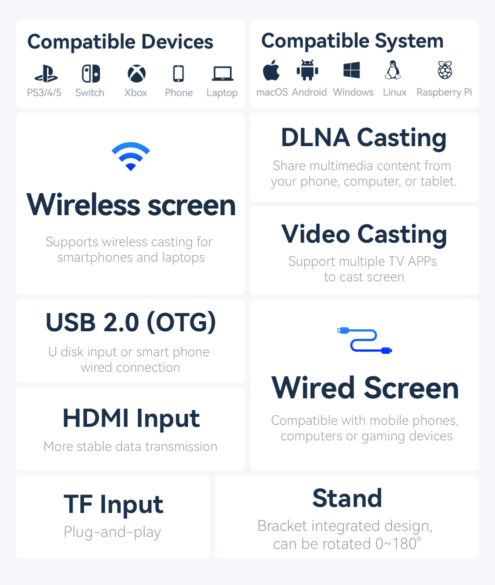 Wireless portable monitor