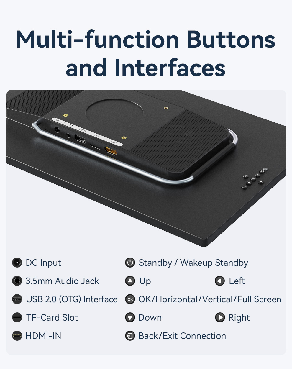 Wireless portable monitor