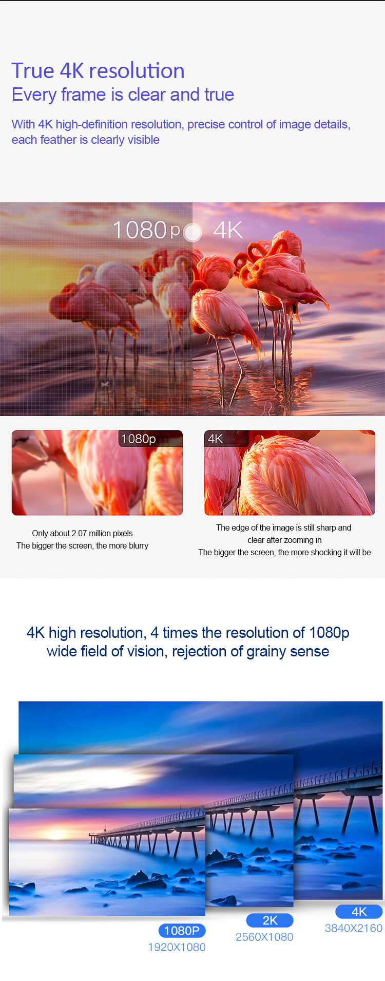 4K resolution gaming monitor